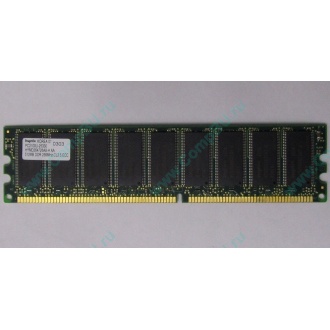 Серверная память 512Mb DDR ECC Hynix pc-2100 400MHz (Чехов)